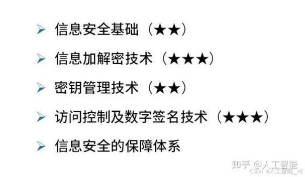 軟考:高級軟件架構(gòu)師學(xué)習(xí)筆記